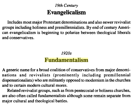 fundamentalism def1