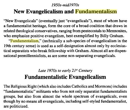 fundamentalism def2